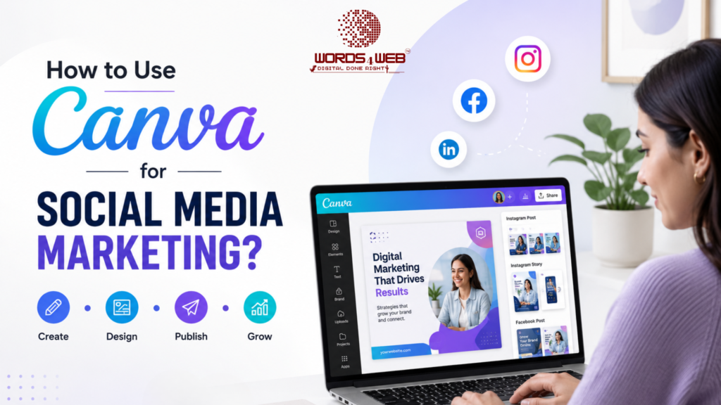 Canva for social media marketing